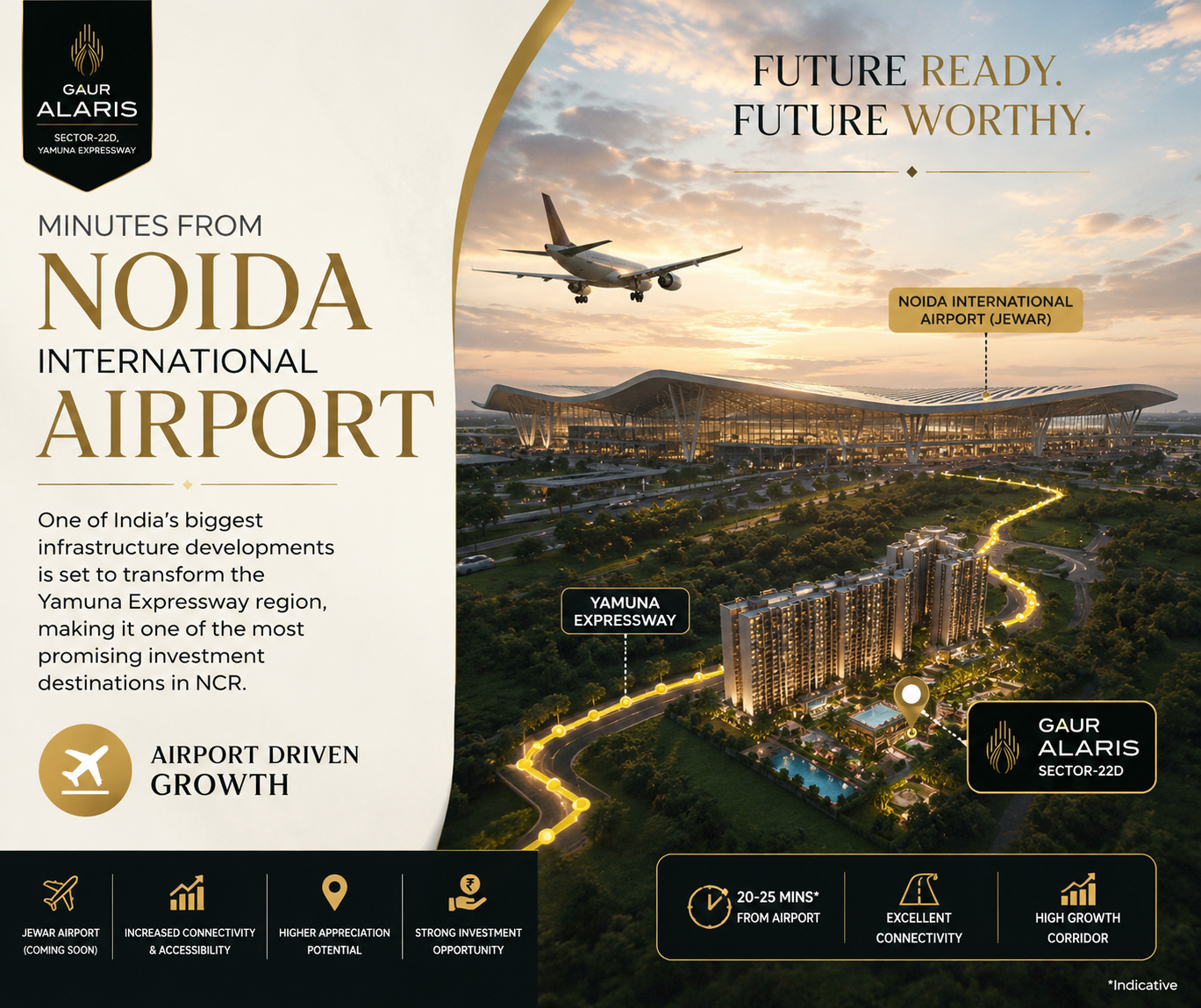 Minutes From Noida International Airport